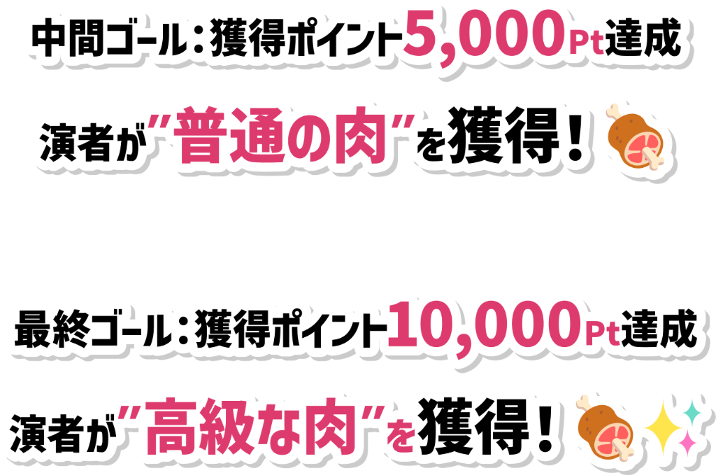 目標達成特典内容の画像