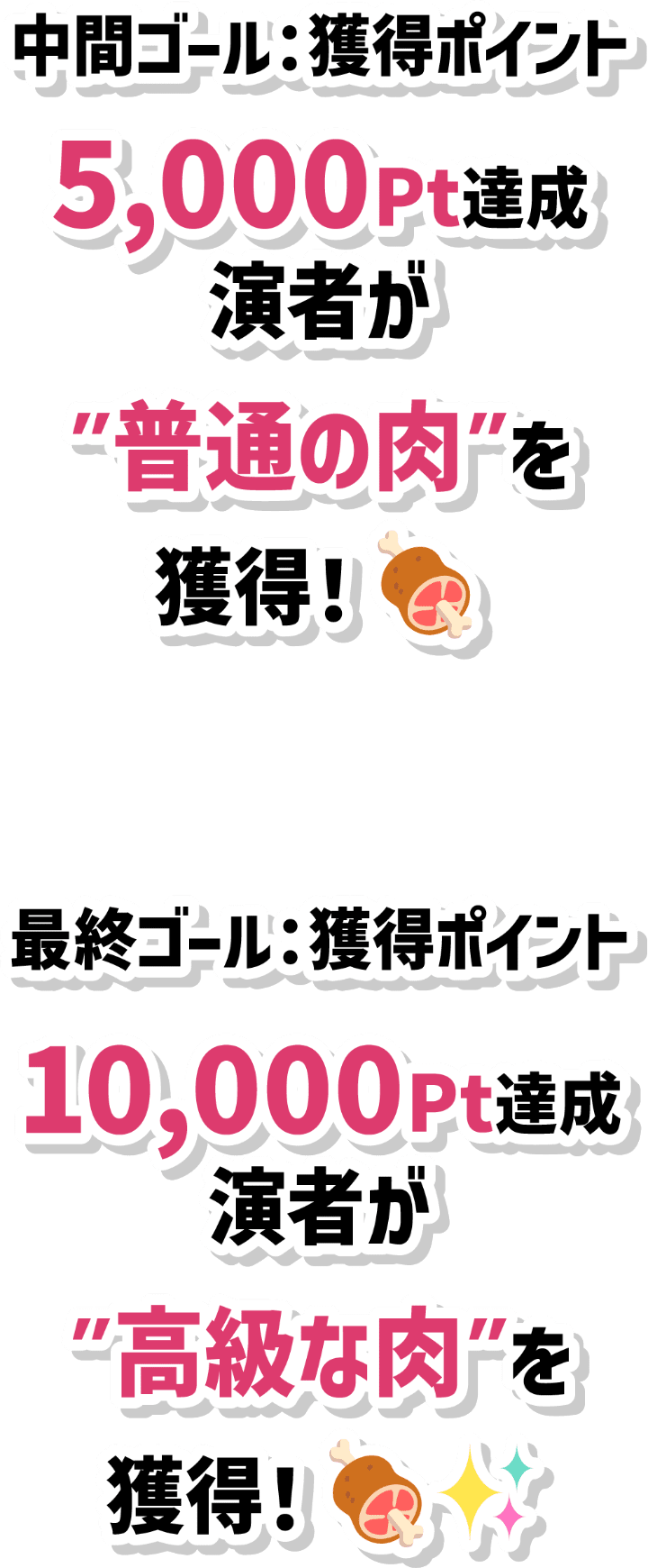 目標達成特典内容の画像